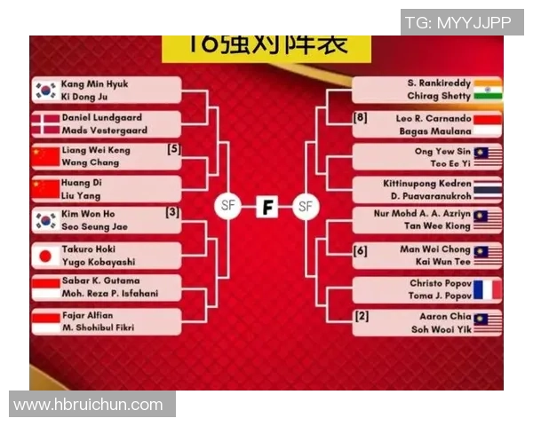 杭州羽毛球队实力强劲最新羽毛球力量排行榜前十名揭晓